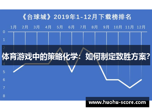 体育游戏中的策略化学：如何制定致胜方案？